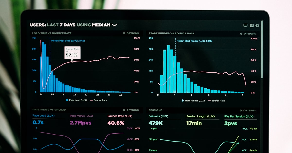Stop Guessing Your Networking Return on Investment: 5 Metrics That Prove What's Working